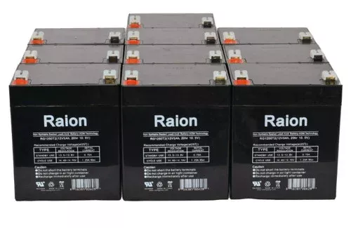 CGB CB1250 12V 5Ah Replacement Battery (10 Pack)
